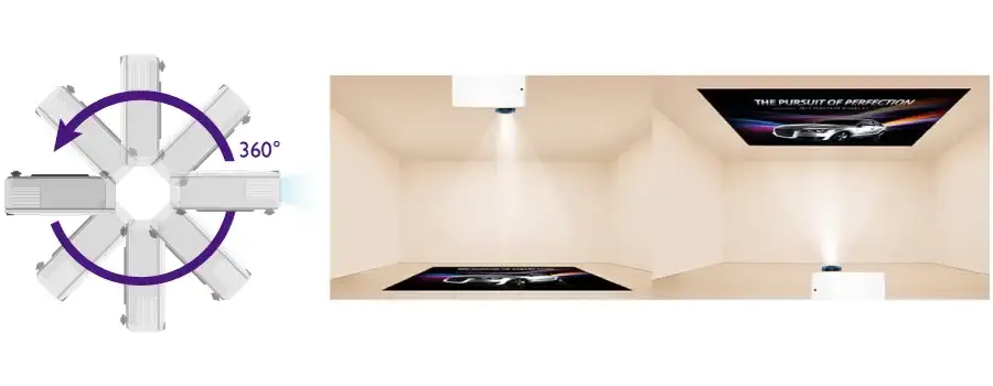 BenQ LU935