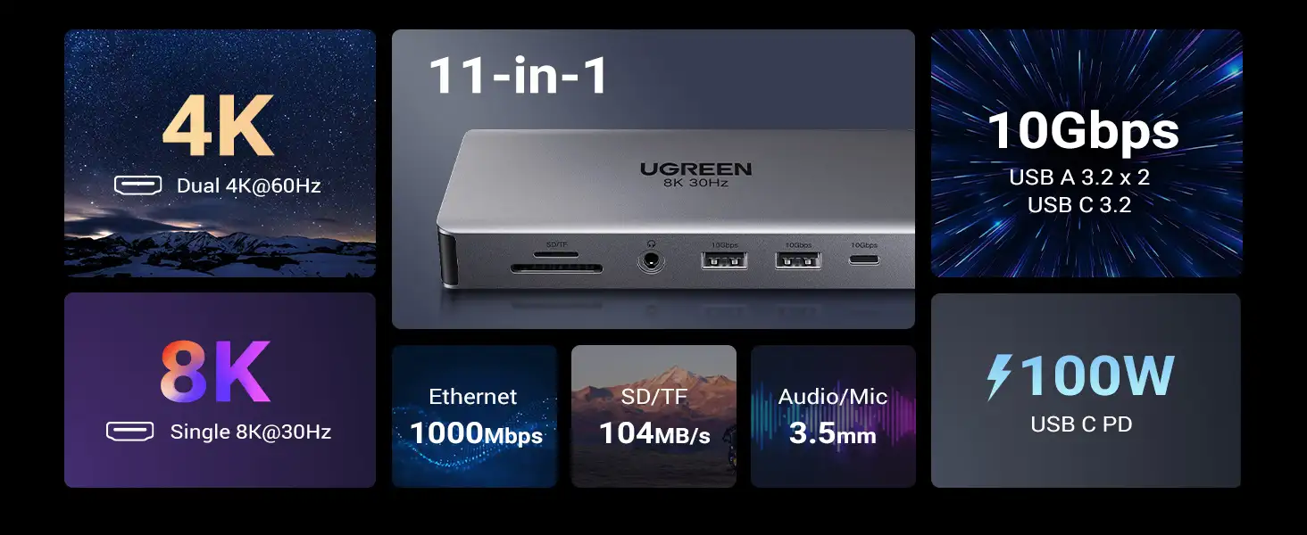 Ugreen CM681