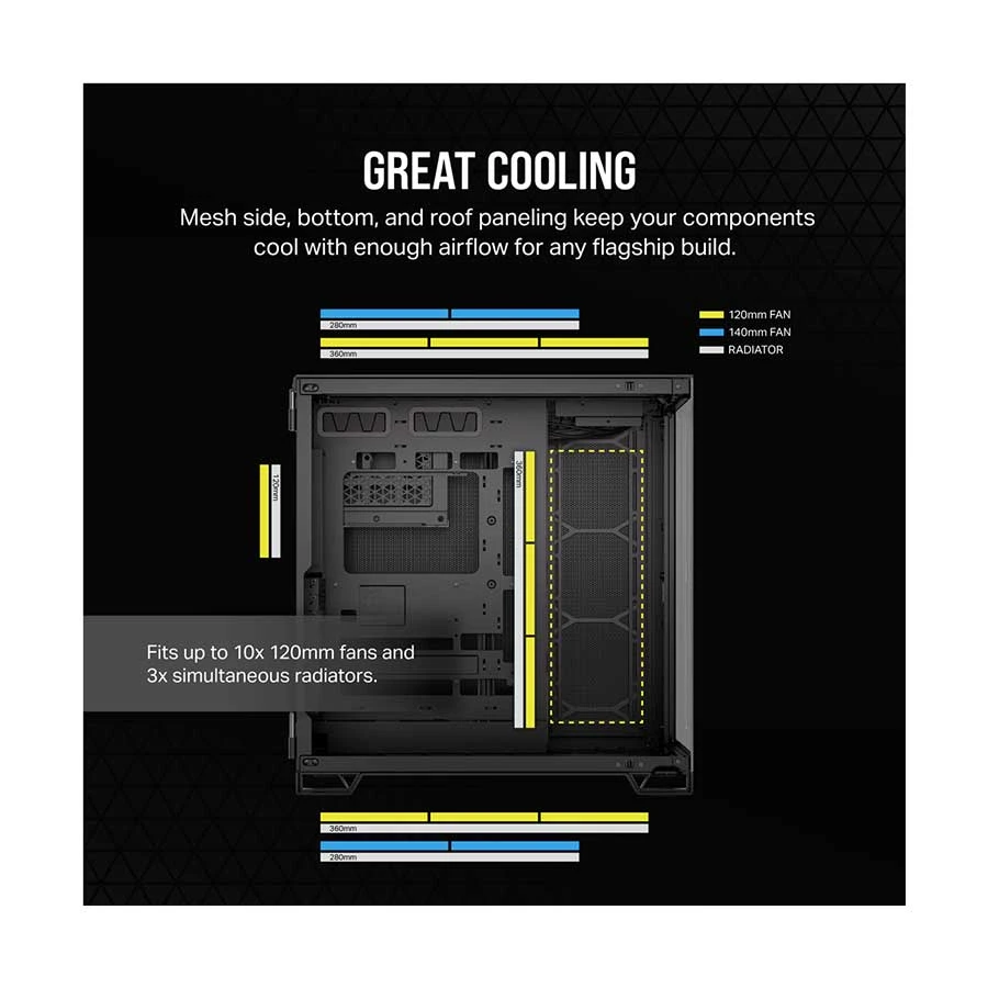 Corsair 6500X Casing specifications