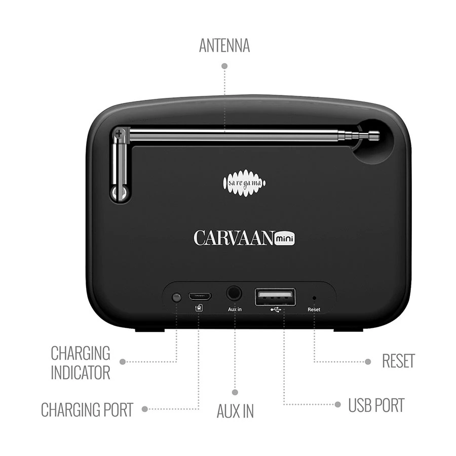 saregama-carvaan-mini-hindi-5w-moonlight-black-61708256958.webp