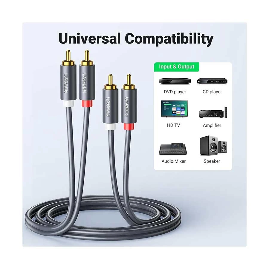 Ugreen AV104 Cable / Converter / HUB Price in BD