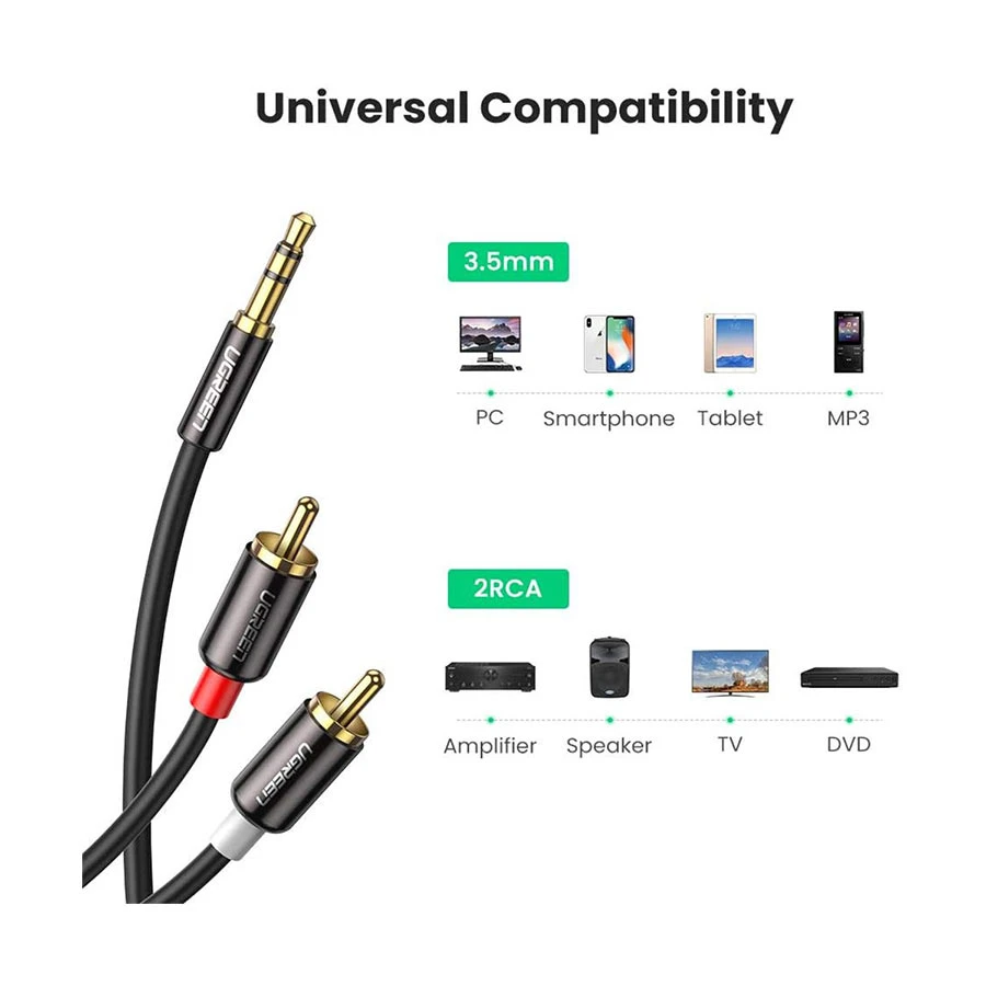 Ugreen AV116 (10590) 3.5mm Male to 2RCA Cable / Converter / HUB in BD